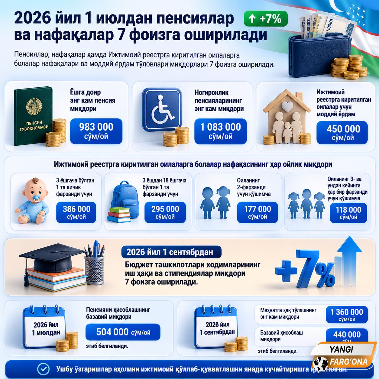 https://admin.farnews.uz/files/news/images/file-1784114391759-538102690.jpg
